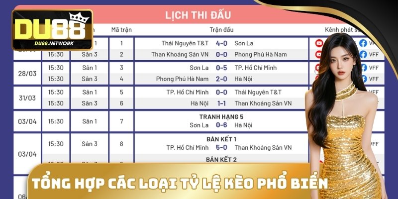 Tổng hợp các loại tỷ lệ kèo phổ biến và thường gặp nhất